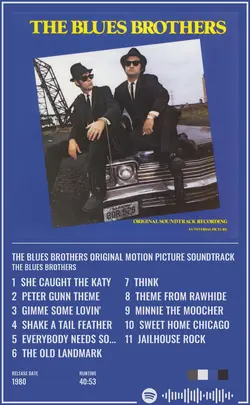 The Blues Brothers - The Blues Brothers Original Motion Picture Soundtrack.jpg